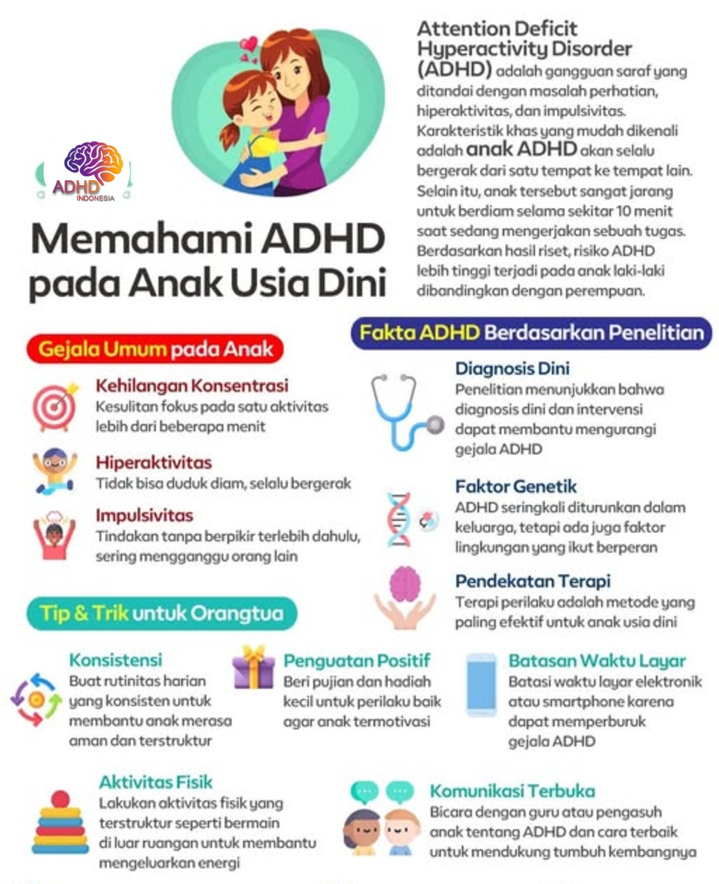 ADHD dan Potensi Bakat Anak yang Perlu Didukung di Kabupaten Mesuji
