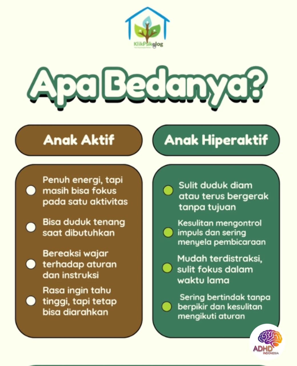 Perbedaan Anak Aktif dan ADHD yang Perlu Dipahami di Kabupaten Mesuji